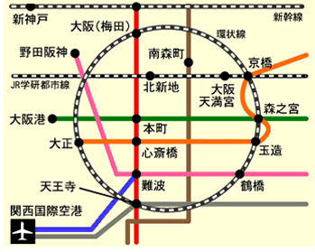 大阪路線図